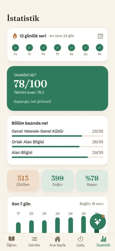İstatistik: tahmini net 78/100 ve bölüm bazında dağılım